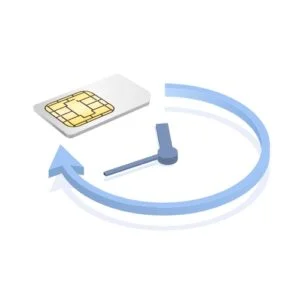 UK M2M Sim Card Annual Renewal (SINGLE NETWORK)