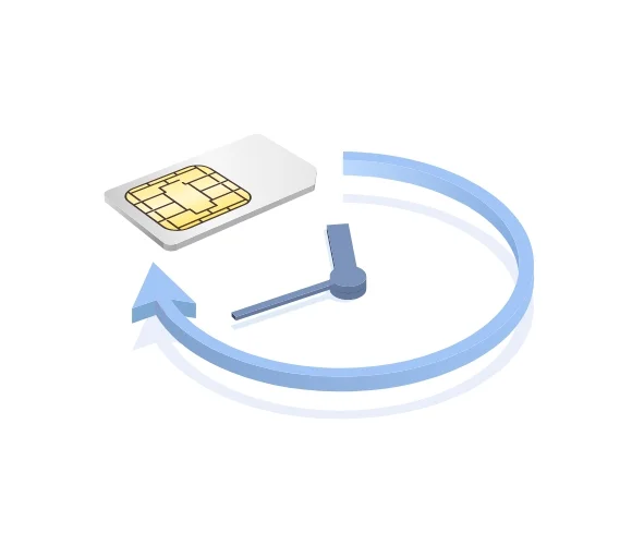 UK M2M Sim Card Annual Renewal (SINGLE NETWORK)