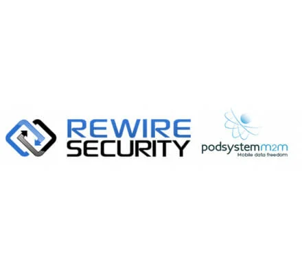 Rewire Security - Podsystem M2M