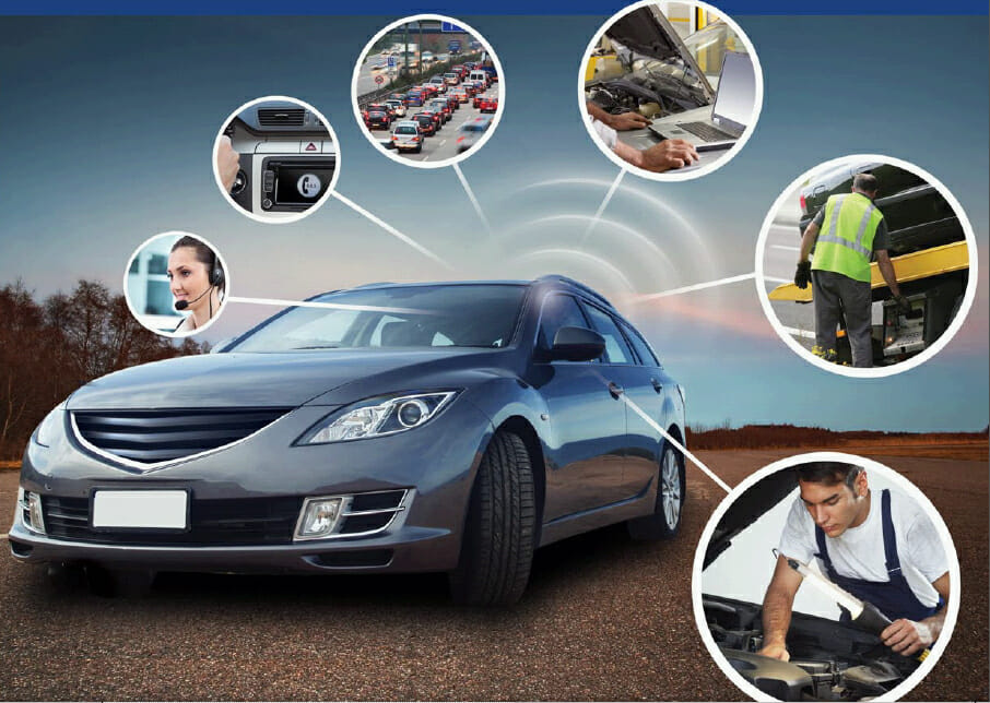 Vehicle Tracking Systems