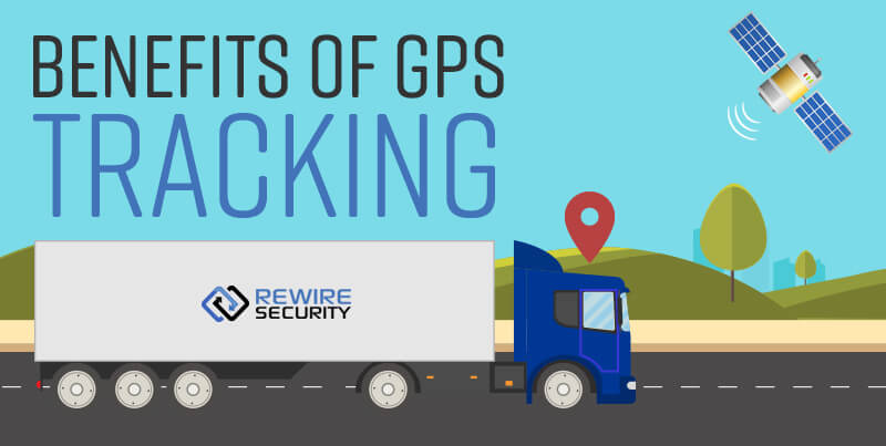 Infographic: Benefits of GPS tracking systems for Businesses