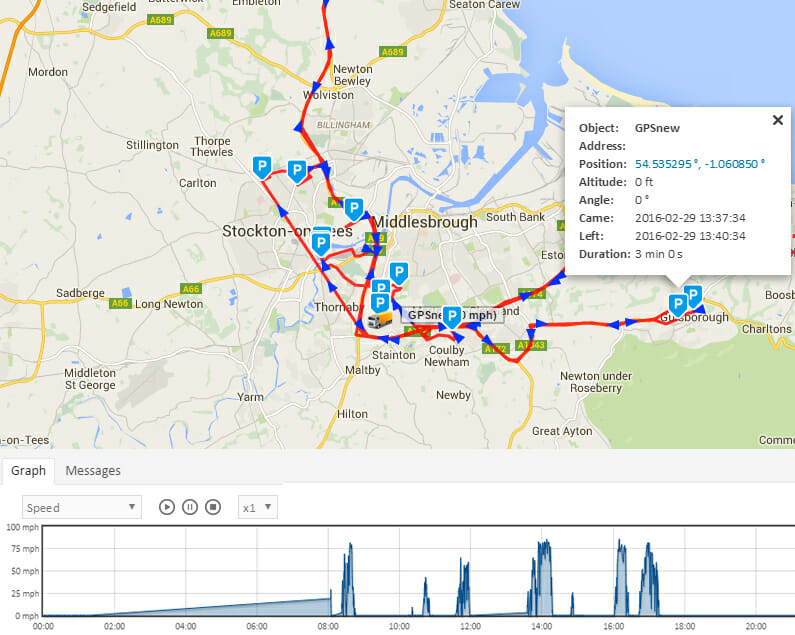 Driver Behavior Reports