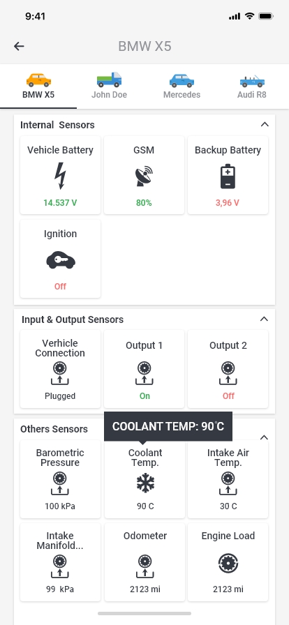 GPSLive Sensor information and data