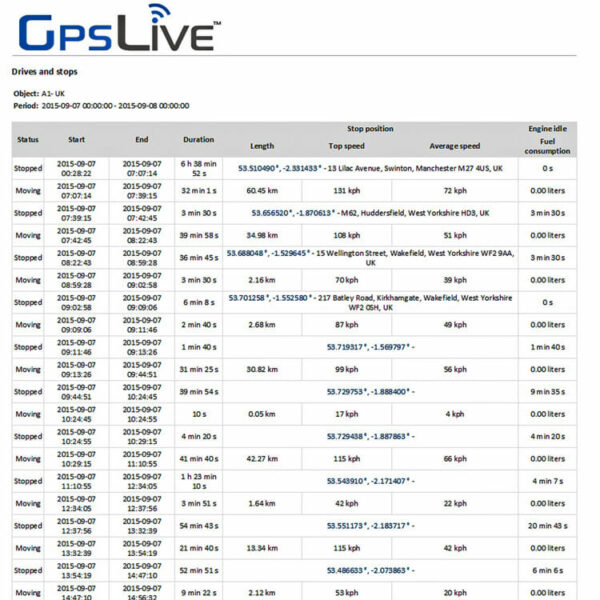 GPS Tracking Tow Alerts Rewire Security