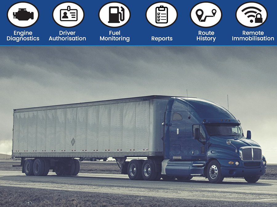 Features of Asset/Fleet Tracking Systems