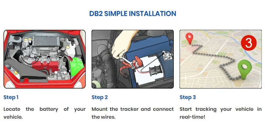 Db2 Installation Guide