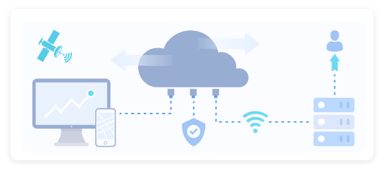 Vehicle Tracking