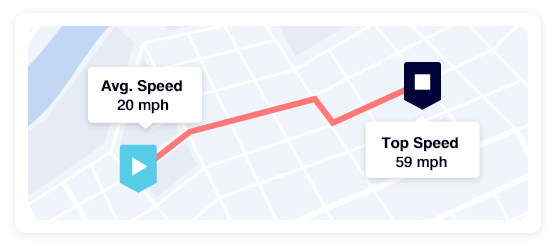 Vehicle Tracking