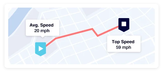 Vehicle Tracking