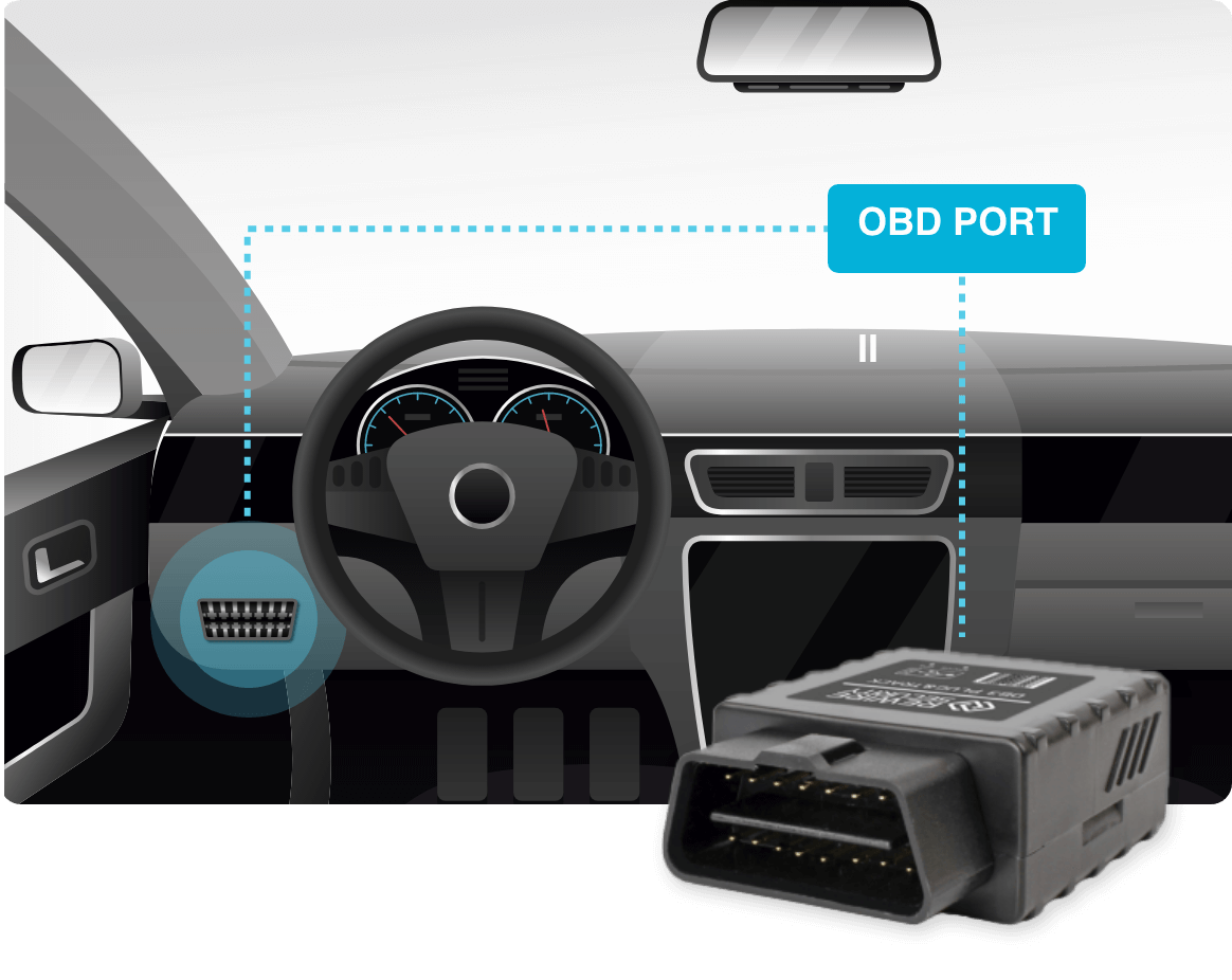 DB3 OBD II Port GPS Tracker Tracking Device for Car Vehicle Fleet Taxi Van 