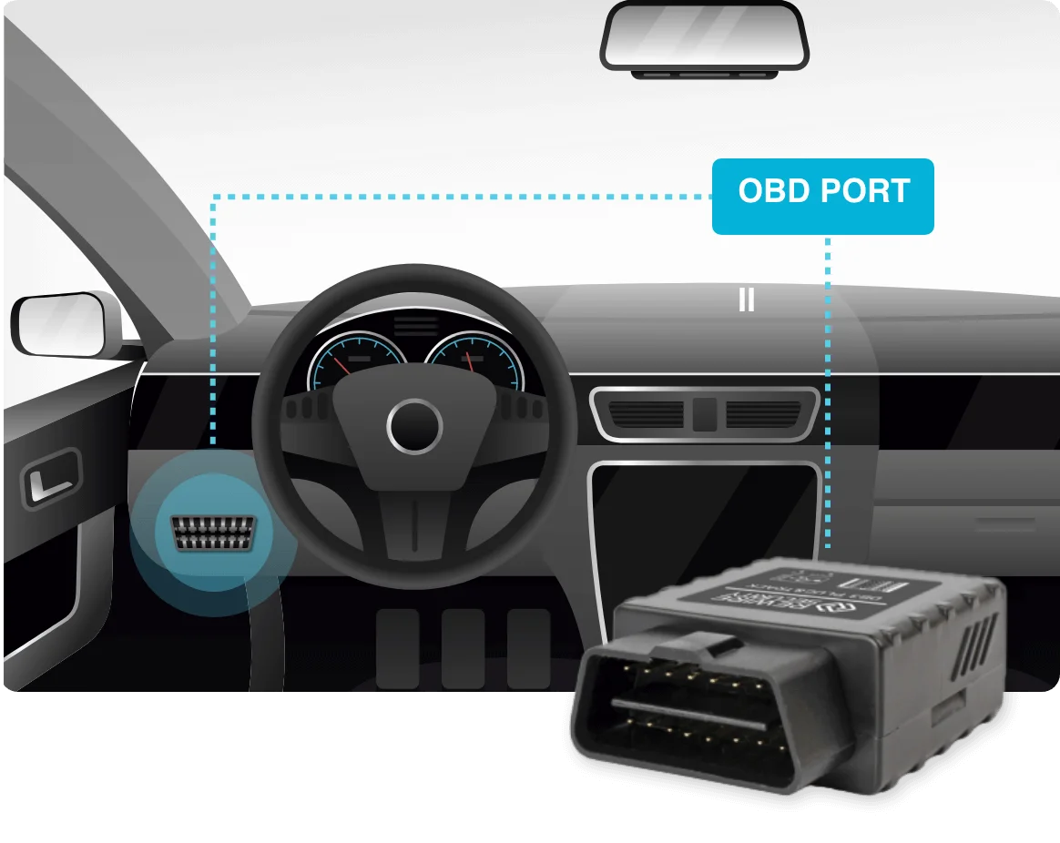 Plug & Play OBD-2 GPS Fleet Tracker