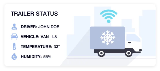 Cold-Chain Fleet Monitoring