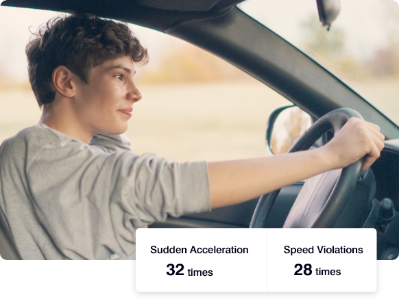 Teenage Driver Monitoring