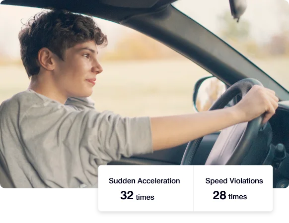 Teenage Driver Monitoring