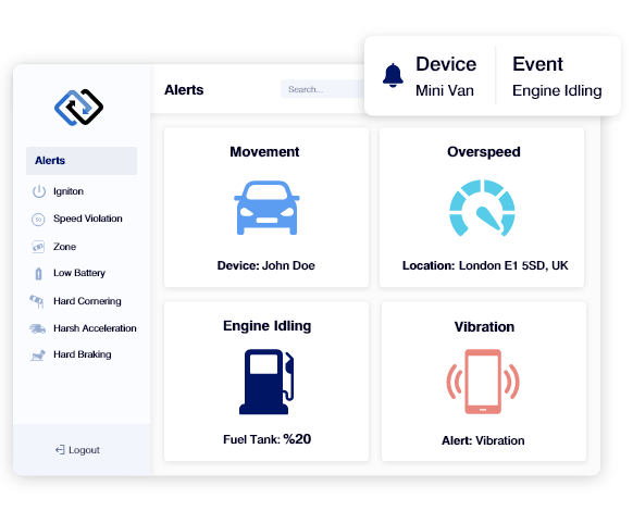 Location Tracking Software