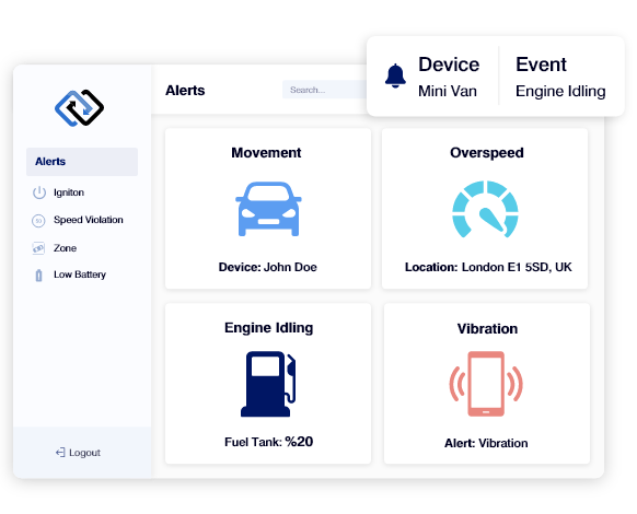 Location Tracking Software