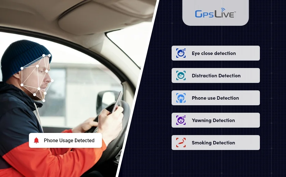 Driver Monitoring Dashcam Driver View