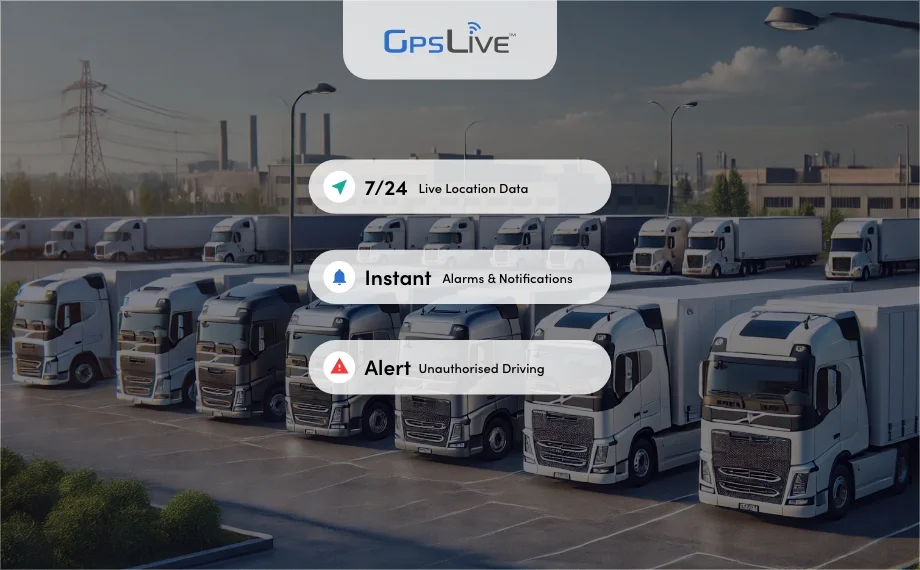 Asset Tracking Real-Time Monitoring